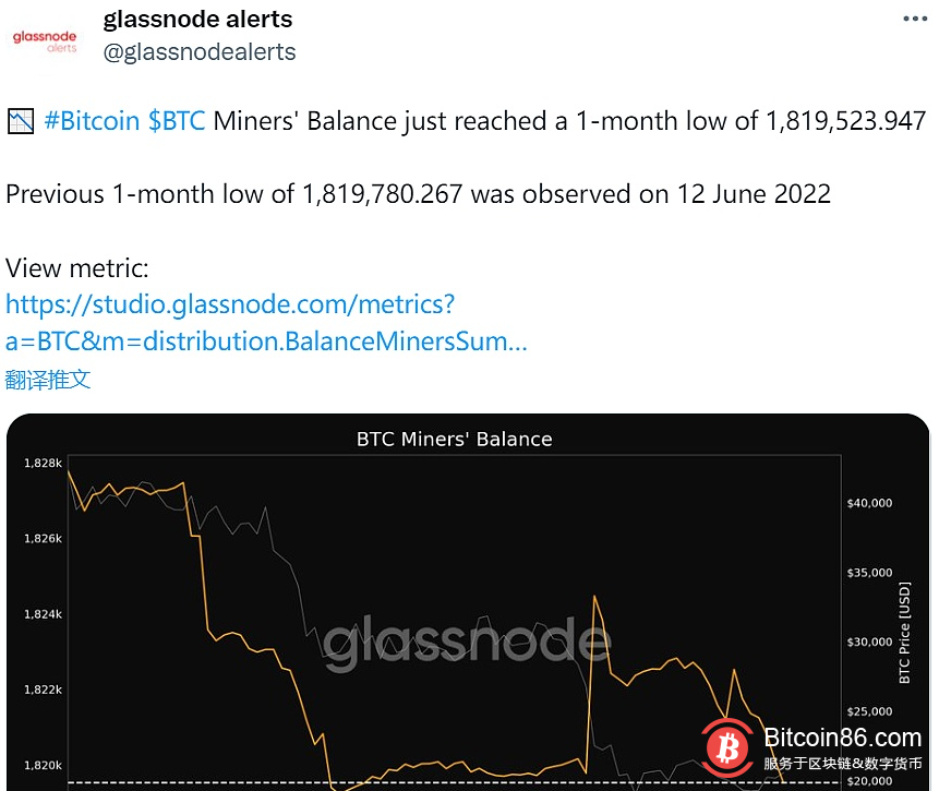  BTC矿工余额达到一个月低点 