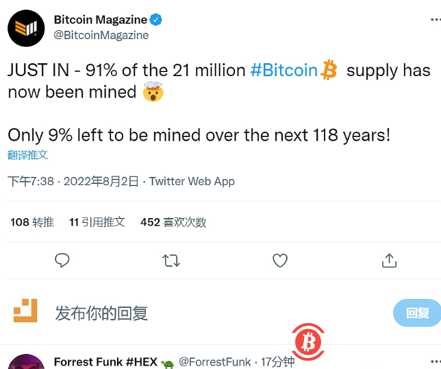  外媒：2100万枚比特币供应中的91%现在已被开采 