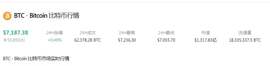 一个比特币价值5万,家用台式机24小时挖矿,多久才能挖到一枚?