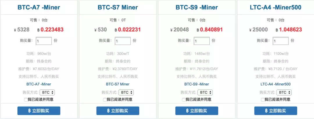 高成本、贵托管、假冒矿山，盘点云算力挖矿的“原罪”