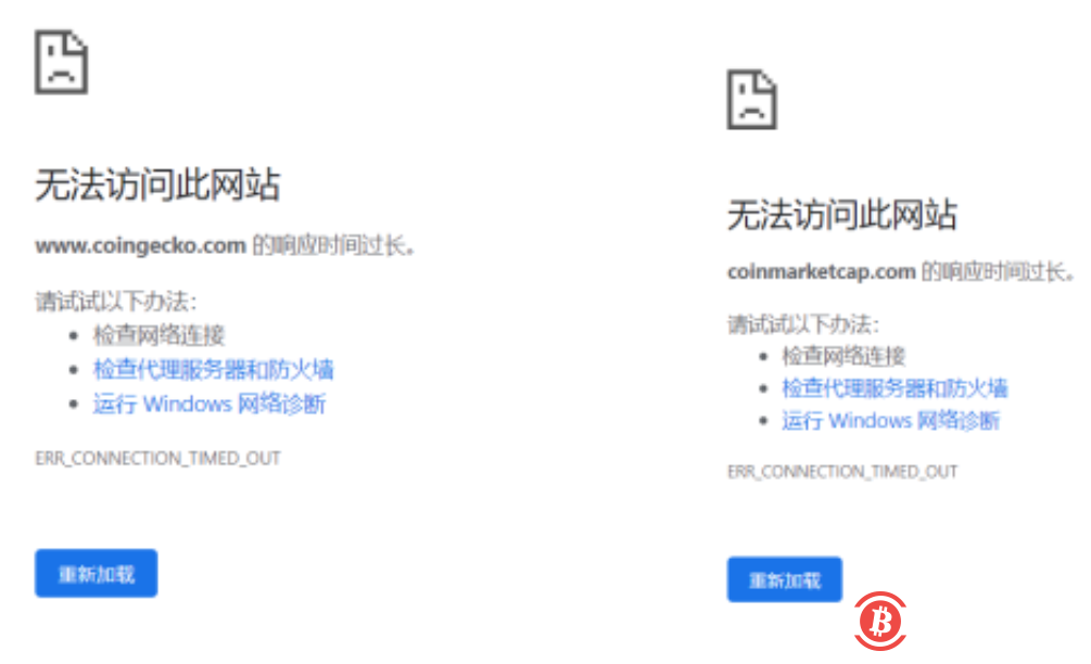 Coingecko及Coinmarketcap疑似禁止中国用户访问