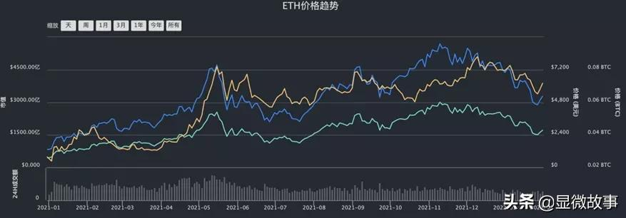 48小时不付款、拖延卖家资金,一场“看不见的”显卡大战